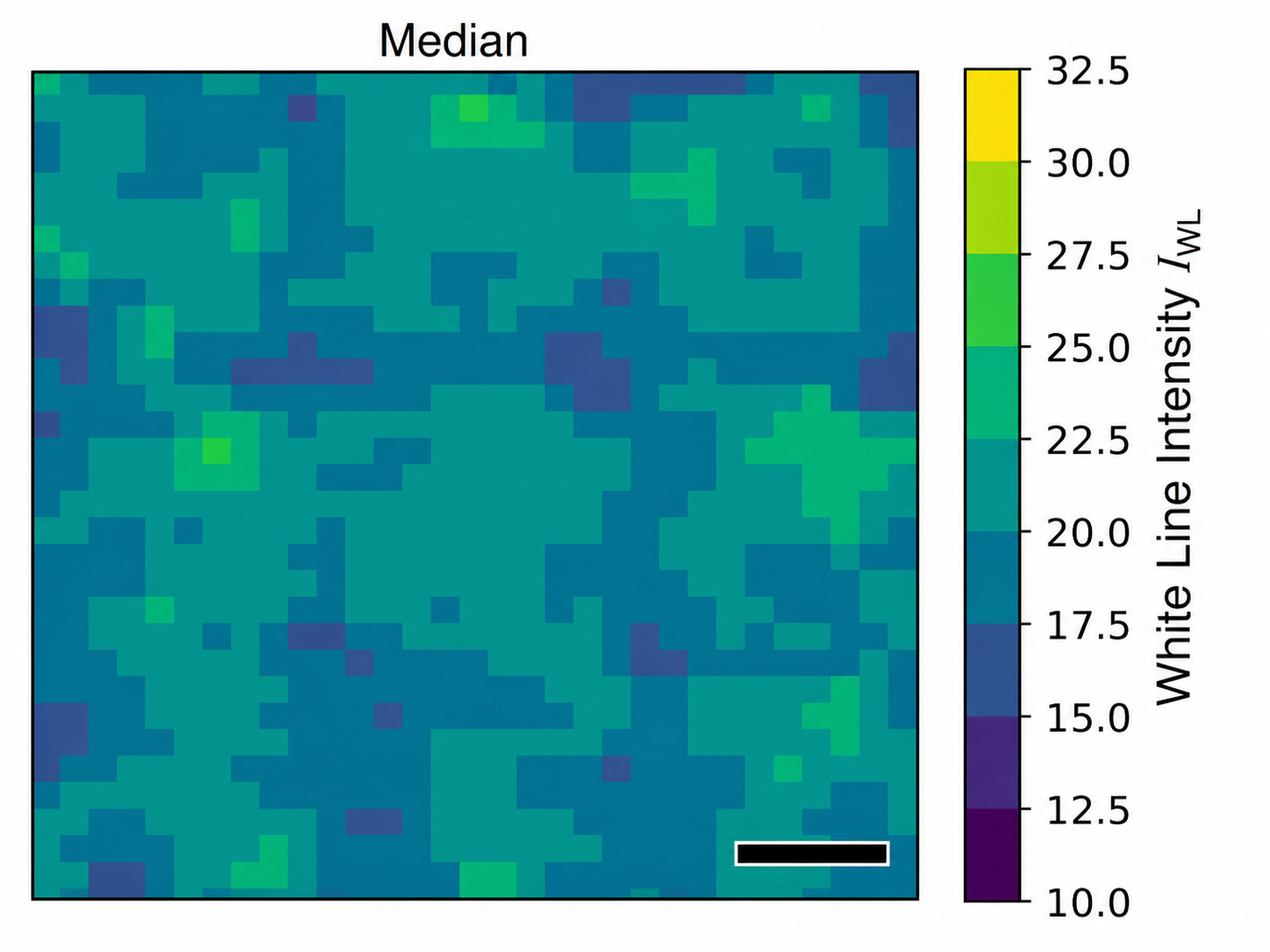 Uncertainty-aware machine learning for core-loss background subtraction in EELS